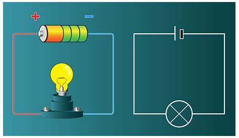 How to Understand Electricity: Watts, Amps, Volts, and Ohms | Owlcation