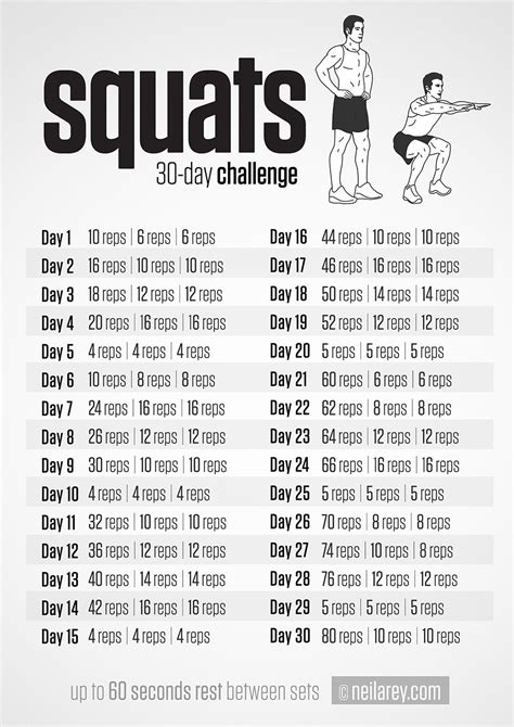 30 Day Beginner Squat Challenge Weight Loss Challenge Ideas