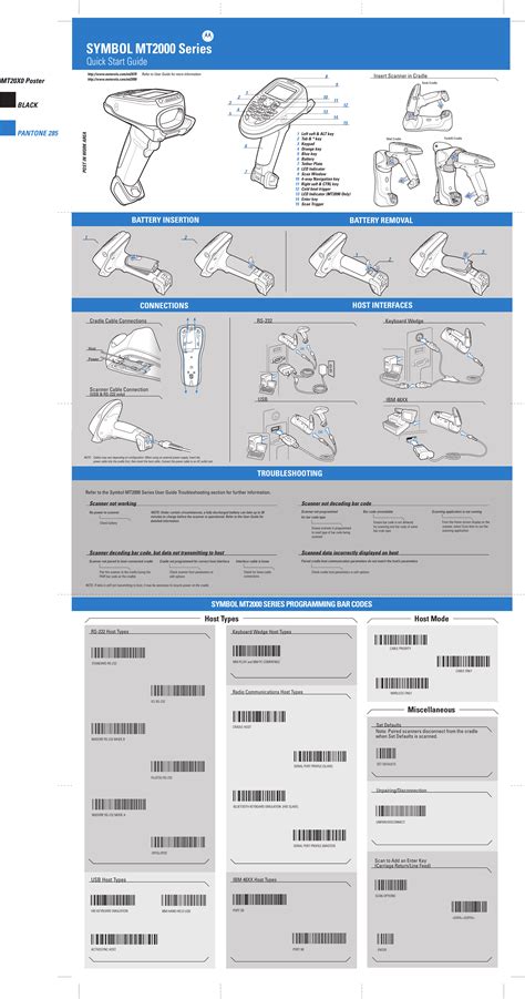 Symbol Technologies 2090 Barcode Scanner User Manual Users Guide Rev 2