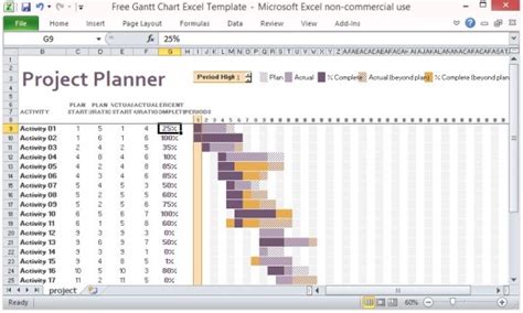 excel template gantt chart  printable schedule template