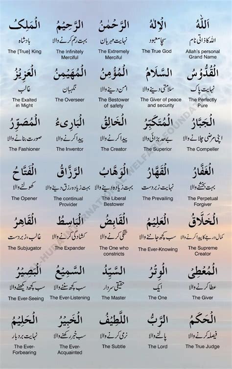 Maybe you would like to learn more about one of these? Asmaul Husna In Sinhala / 99 Names Of Allah Asmaul Husna Ø ...