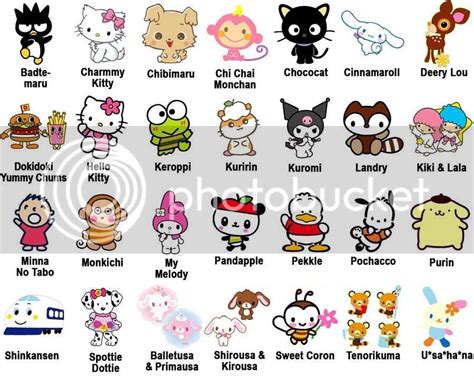 Sanrio Characters Hello Kitty Characters Hello Kitty Pictures Hello