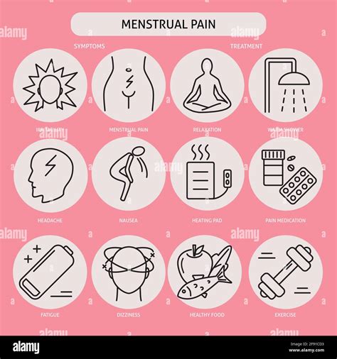 Menstruation Icon Collection In Line Style Menstrual Pain Symptoms And Therapy Symbols Set