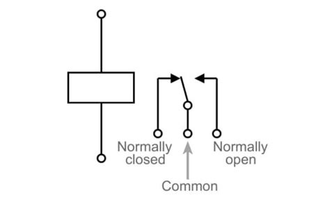 1 Circuit Symbol Of Relay Download Scientific Diagram