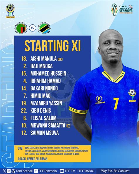 Afcon 2023 Kikosi Cha Taifa Stars Vs Zambia Leo Ligi Kuu Tanzania