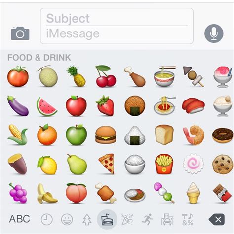 How New Emojis Can Help Those With Food Allergies Food