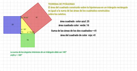 Verificación Teorema De Pitágoras Geogebra