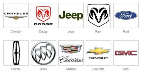 Many American Cars Brand Which Was Famous In America From In 2021