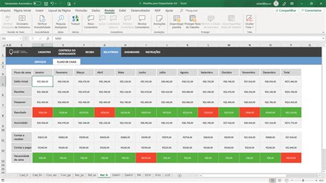 Planilha Para Despachante Em Excel 40 Planilhas Em Excel
