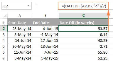 Excel DATEDIF Calculating Date Difference In Days Weeks Months Or Years