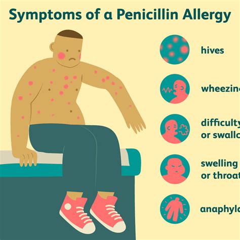 Allergic Reaction To Amoxicillin Rash Renew Physical Therapy