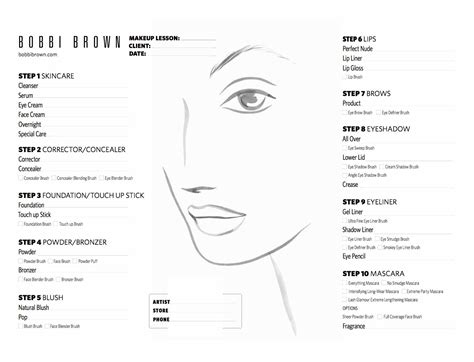 Pin On Face Chart