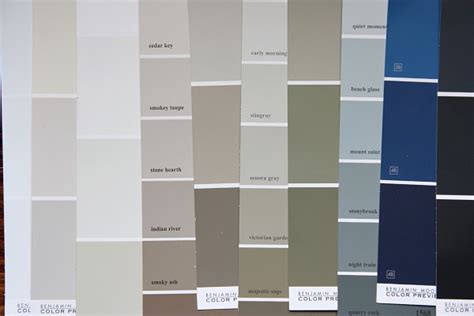Lowes Paint Colors Sherwin Williams