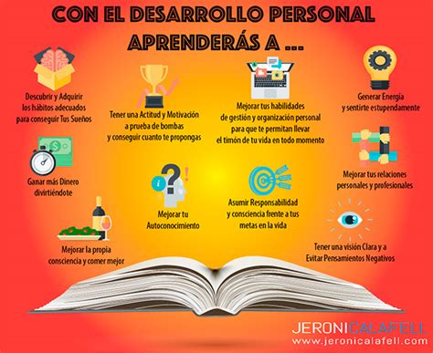 Desarrollo Personal Mind Map