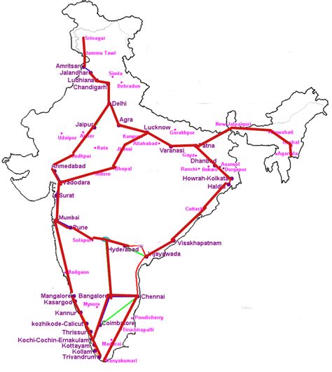 bullet trains and the future of india by balaji viswanathan medium