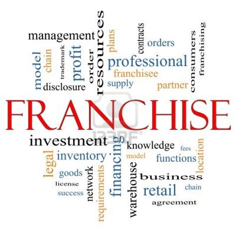 Thinking About Purchasing A UK Franchise And Be Your Own Boss? | brinkleyar