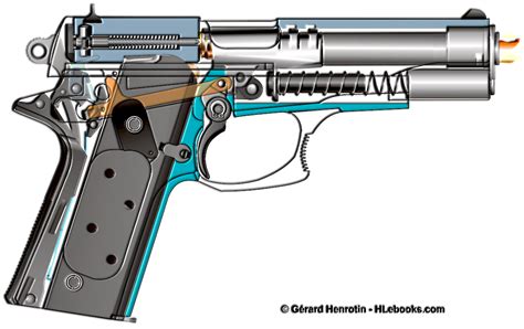 What Happened To The Colt Double Eagle American Protector