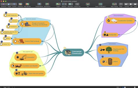 ConceptDraw MINDMAP Key Features ConceptDraw