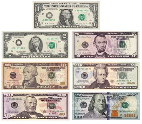 Bills Currency Foreign Currency Bills 100 High Resolution Stock