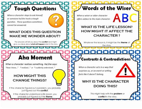 Notice And Note Signposts Worksheet