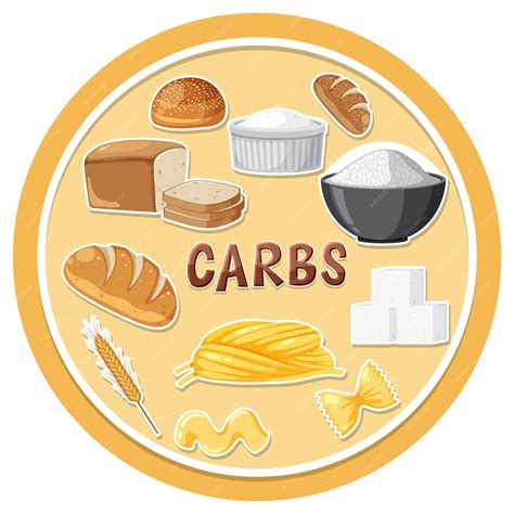 Premium Vector Variety Of Carbohydrates Foods