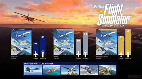 Microsoft Flight Simulator édition Jeu De Lannée Extension Reno Air