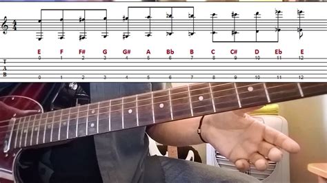 How To Learn The Fretboard On Guitar Quick And Easy Youtube