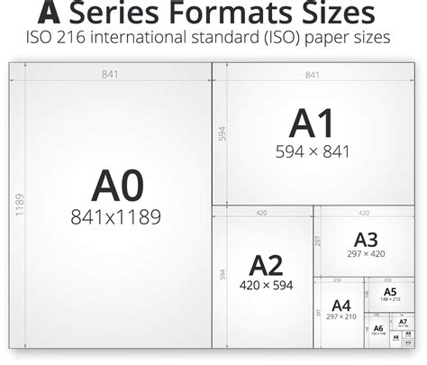 Paper Sizes And Formats Learning Graphic Design Paper