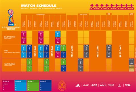 fifa u 17 women s world cup india 2022™ schedule announced