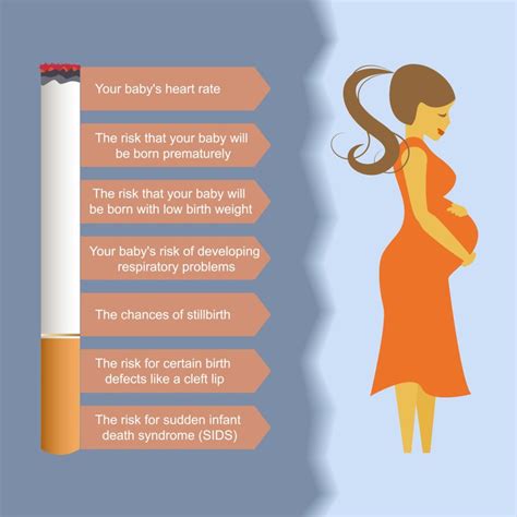 the health effects of cigarette smoking a deadly habit