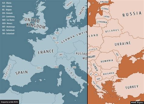 Europe On Eve Of WWI Vs Today