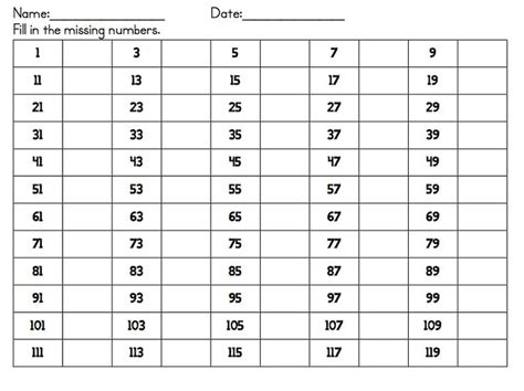 Blank Number Chart 1 100 Easy K5 Worksheets Number Chart Kids Math