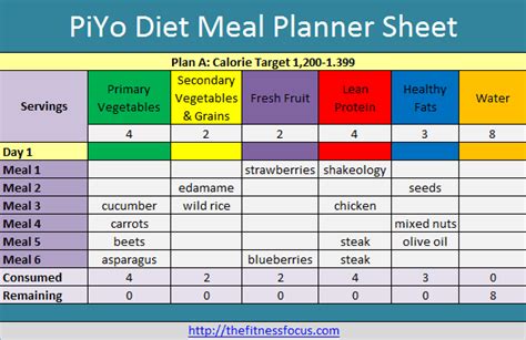 3 Day Diet Menu Plan Printable