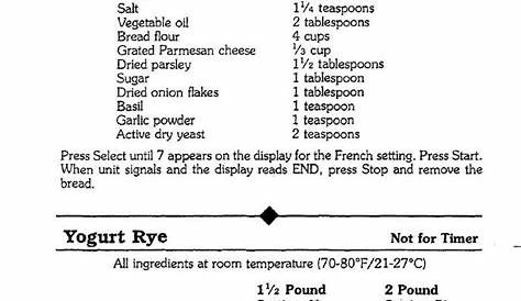 17942142 Regal Bread Maker Model K6732 Instruction Manual Recipes K