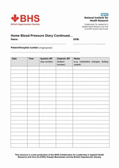 Printable Nhs Blood Pressure Recording Chart