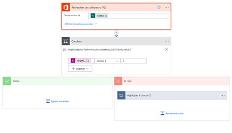 Solved How To Check If A User Exists In A O365 Group Power Platform Community