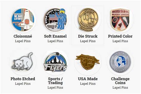 Why You Should Incorporate Custom Lapel Pins In Your Business Founder