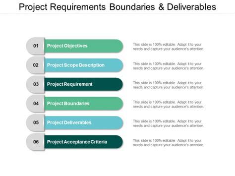 Examples Of Boundaries In Project Management