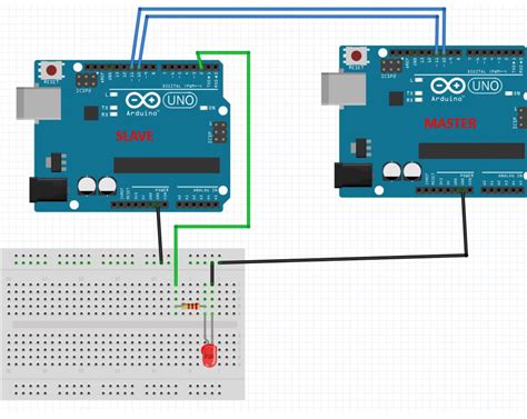 Serial Uart Communication Between Two Arduino Boards Hot Sex Picture