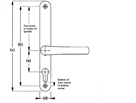 How To Measure A Upvc Door Lock