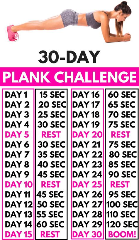 This is a 30 day challenge to take you from never having planked before, to being able to do a full 5 minute plank and calling yourself the king of core!! NEW 30-Day Plank Challenge | 30 day plank challenge, 30 ...