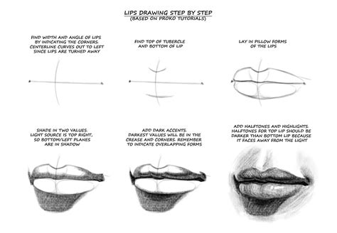 Pin By Marvel Steep On In Lips Drawing Guided Drawing Drawing Tutorial Face
