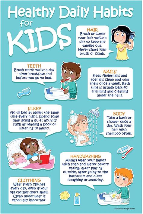 9 Hygiene Habits Your Kids Should Learn In Pandemic Healthy Habits