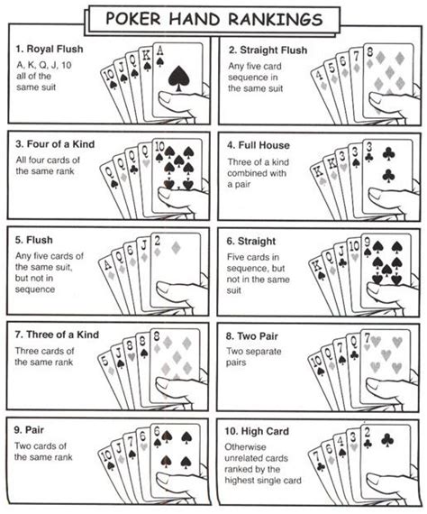 We did not find results for: How to play poker: for beginners