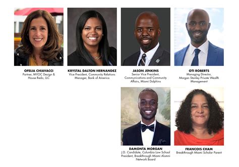 Breakthrough Miami Announces The Appointment Of Their Newest Board