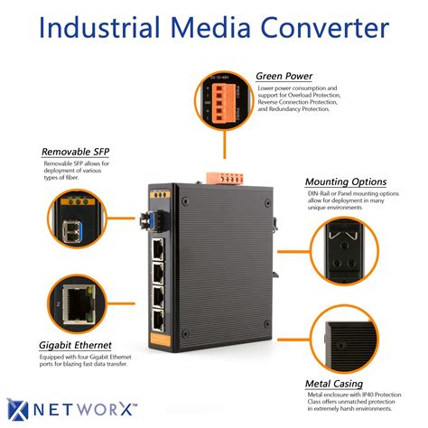 Networx Industrial Gigabit Fiber Media Converter 1000base Lx Lc