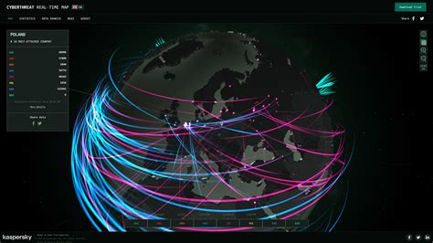 Top 15 Cyber Attack Maps For Visualizing Incidents Ajulus Thoughts