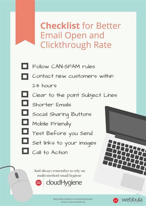 Checklist For Better Email Open And Clickthrough Rates Best Email