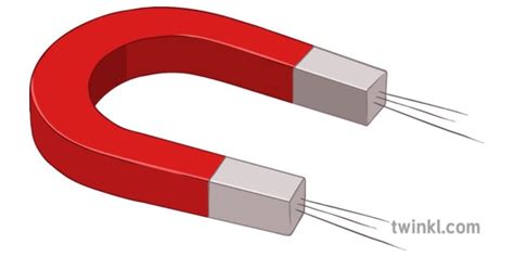 Magnet Magnetic Materials Are All Metals Magnetic Facts