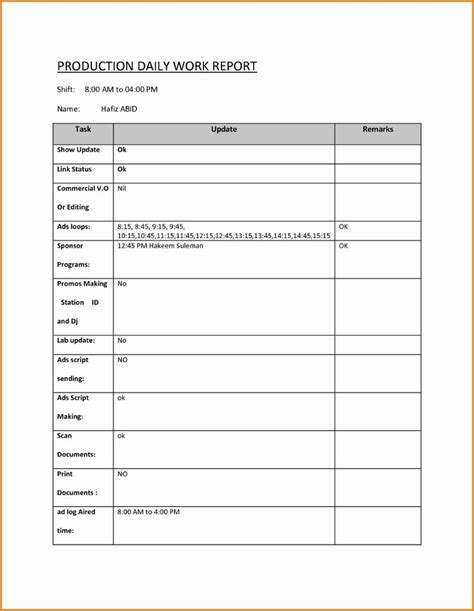 Shift Notes Template